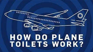 How Do Plane Toilets Work? | Earth Science