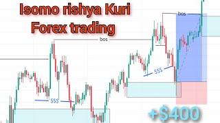 Isomo rishya kuri Forex Trading// Liquidity na Inducement Bisobanuwe neza// True Market structure