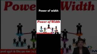 Power of width Part 1 ! Rakesh Sharma Goutam ! 22 May 2025 #mlmgurukul #rcm #width #dauramyadu