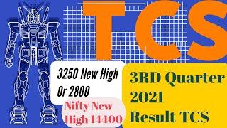 TCS Result 2021 | TCS Results Live | TCS Results Analysis | TCS Results check | TCS Result Q3 2021