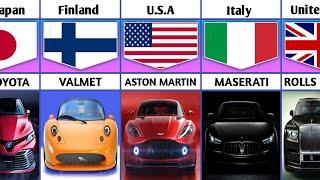 Car Brands By Country | Cars From Different Countries