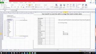 COUNTIF function to count the cells in  Microsoft Excel