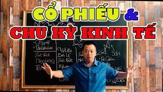 Cách mua cổ phiếu đầu tư trong các chu kỳ kinh tế ? Trần Việt MB