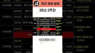 [2주차 경제 일정] 목요일 미국증시 휴장 | CES2025 | FOMC 의사록 | 미국 12월 고용보고서 발표
