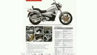 2009 QLINK Legacy 250  Engine Features [Motorcycle Specs]