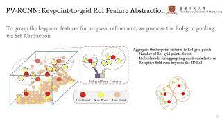 PV-RCNN: Point-Voxel Feature Set Abstraction for 3D Object Detection