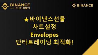 비트코인 바이낸스 차트설정 엔벨로프(Envelopes) 단타트레이딩 최적화! #hashkey  #해시키에어드랍 #해시키HSK