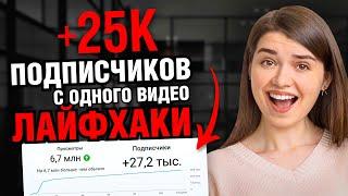 Как БЫСТРО набрать подписчиков на YouTube с нуля? Инструкция 2024. Шаг за шагом