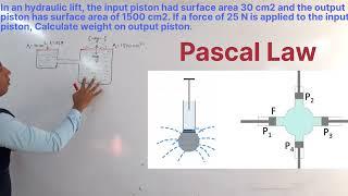 Unsolved Example 11| In an hydraulic lift, the input piston had surface area 30 cm2 & the output pis