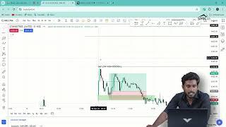 Our online students unlocking the sideways potential entry setup