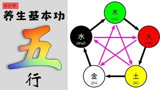 养生基本功： 认识五行 金木水火土