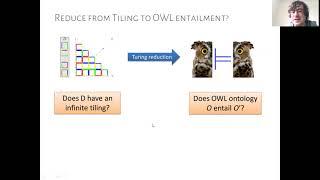 Class 5(b): Web Ontology Language (OWL) [II]