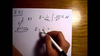 Griffiths Electrodynamics Problem 2.5: Electric Field from Line Charge Ring