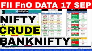 FII FnO Data analysis for Wednesday  banknifty options for tomorrow  Option Chain Analysis