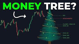 THIS Christmas Tree Is A Powerful Trend & Momentum Indicator!