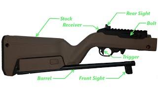 Takedown 10/22 Backpack Rifle Build - Full Review