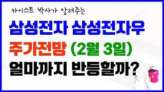 삼성전자 삼성전자우 주가전망 - 얼마까지 반등할까?