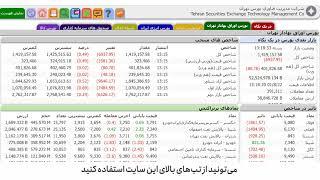 AMOOZIN+ -  آشنایی با امکانات سایت TSETMC (بخش اول)