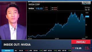 "All Positive Views" for NVDA & ORCL, ADBE Has Room to Accelerate