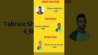 SA T20 league auction live news