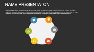 Animation PowerPoint charts - imaginelayout.com