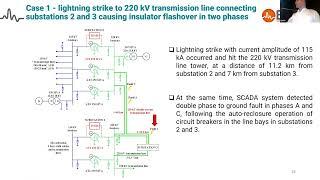 Lightning Overvoltages Transferred Through Power Transformers - EMTP® Simulations & Measurements