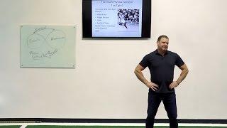 Dan John Now What? I Train for Tomorrow