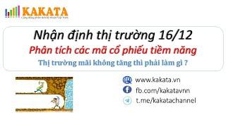 Nhận định thị trường tuần 16/12 - 20/12 | Phân tích các mã cổ phiếu tiềm năng | Khánh Blade