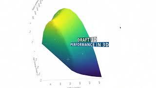 Fan Selection Software for CFB Taiwanese Industrial fans Manufacturer - by CloudAir.tech