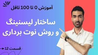 آموزش صفر تا صد تافل: ساختار لیسنینگ و بهترین روش نوت برداری  | TOEFL Listening