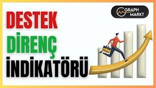 Destek ve Direnç İndikatörü - Al Sat İndikatörleri #indikatör