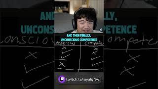 4 Stages of Improvement