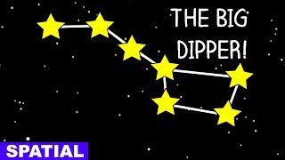 Learn English Words - SPATIAL - Meaning, Vocabulary Lesson with Pictures and Examples