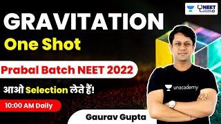 Phoenix 2.0: Physics Most Important Video for NEET 2025 | Unacademy NEET Toppers | #NEET