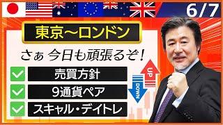 【FX｜相場分析】156近辺の上値は重たく戻り売り。ストップは156.25で。利食いは155.55‐45イメージ。2024/6/7（金）