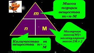 Решение задач на количество вещества