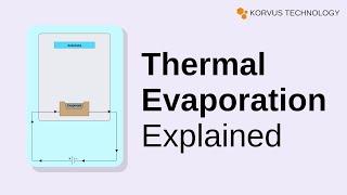 Thermal Evaporation: What is it and how does it work?