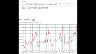 SQL Server/ChatGPT: Inventory and Product Analytics(Project 4)