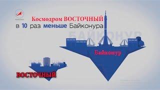 Космодром ВОСТОЧНЫЙ сравним с Байконуром и Куру 2015 ЦЭНКИ