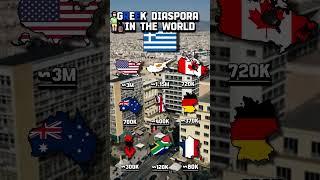 Greek diaspora in the World #greece #trending #viral #europe