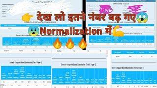 SSC(GD) My Scoreइतने नंबर बढ़ेमेरे Normalization मेंFinal Cutoff इतनी रहेगीssc gd final cutoff