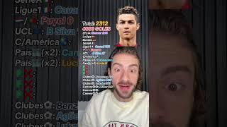 Reto de los 6000 GOLES  | #Futbol #Soccer #Football | Parte 48