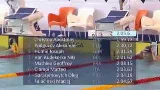 APOSTOLOS CHRISTOU 200m backstroke semi final EJC SWIM 2014