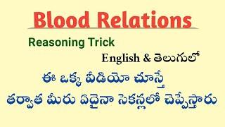 Blood Relations in Telugu || Aptitude in Telugu || Reasoning in Telugu || Root Maths Academy