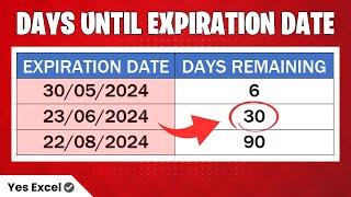 Calculate Days until the Expiration Date in Excel