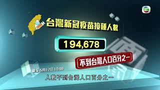 台灣新冠疫情爆發 疫苗存量不足接種人數不到人口1％ - TVB時事多面睇－TVB News