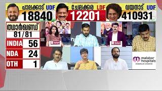 വിവാദങ്ങളെ ഇരയാക്കിയാണ് മുന്നണികൾ വോട്ട് തേടിയത് - ഡോ. മോഹൻ വർഗീസ് | Super Prime Time | Bypoll 2024