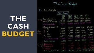 The Cash Budget