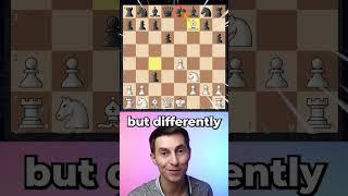 73% Win Rate Gambit TRAP for White