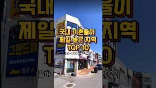 "국내 이혼율이 제일 높은도시 TOP 10(통계청kosis)" #shorts